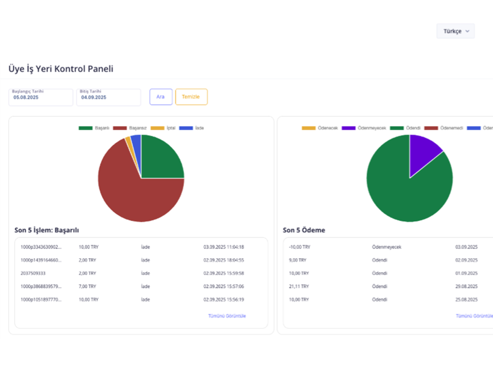 Starpay | Sanal Pos